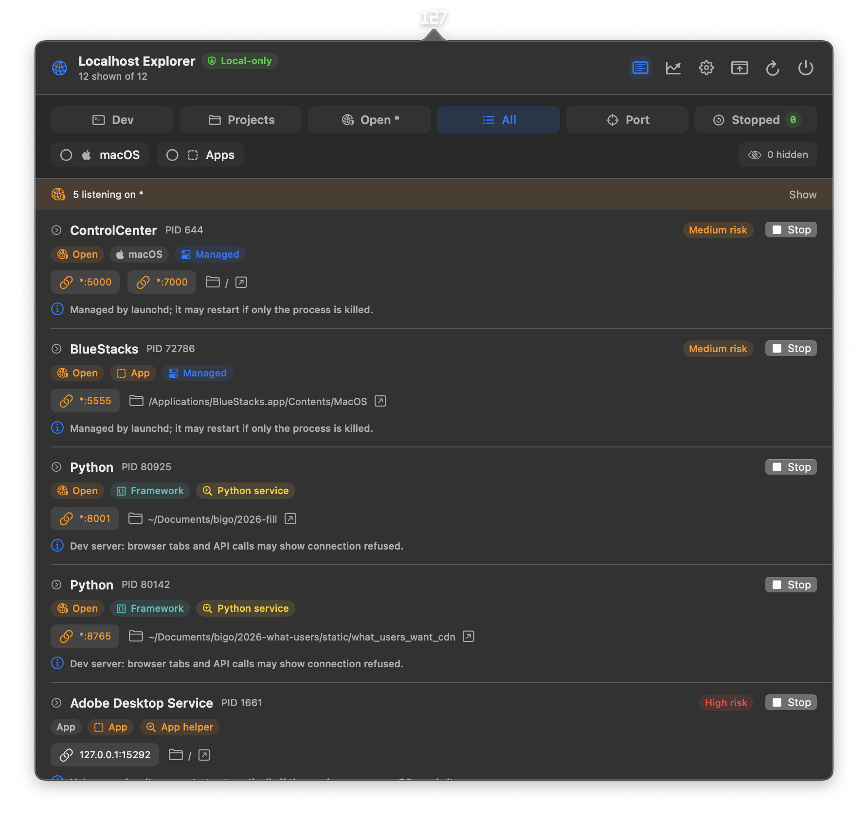 The Localhost Explorer popover showing 12 listeners on a developer Mac, including ControlCenter and BlueStacks flagged as 'Medium risk' and 'Open' — managed by launchd.